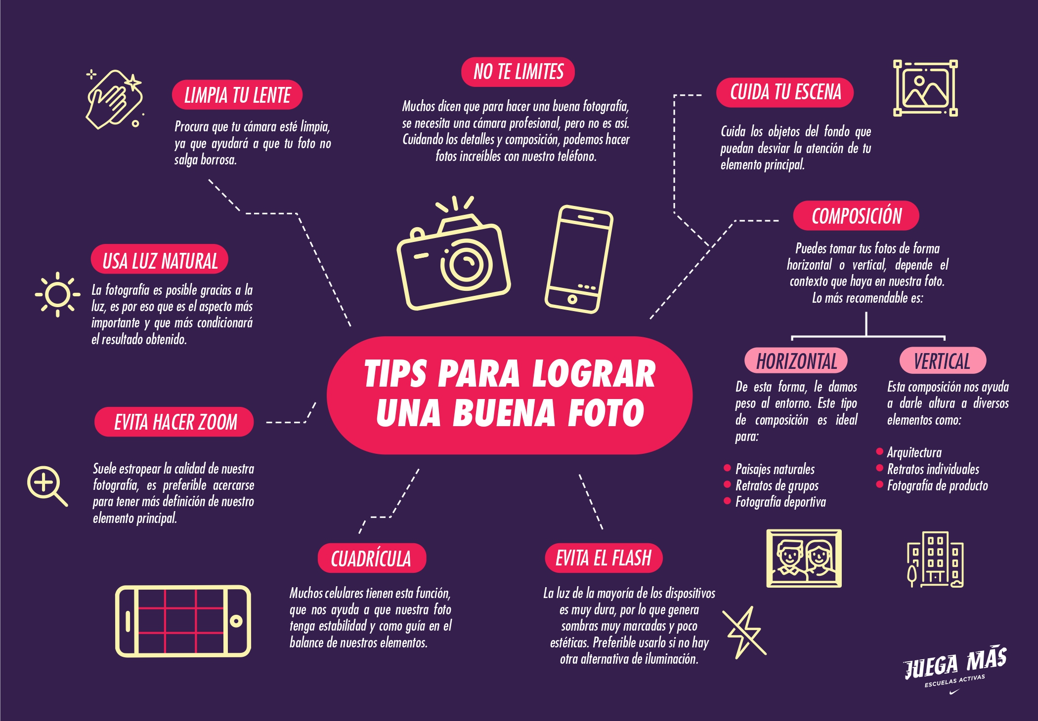 Tips de fotografía